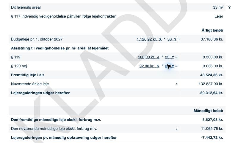 Individuel varslingskladde med KLADDE-vandmærke, årlig budgetleje og fremtidig månedlig leje