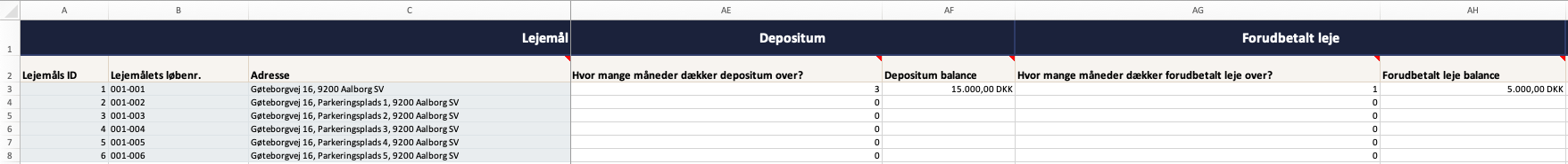 Depositum og forudbetalt leje_AE-AH.png